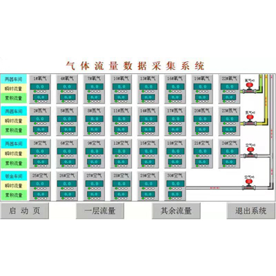 ���w�����h(yu��n)�̼�����Ϣ��ϵ�y(t��ng)